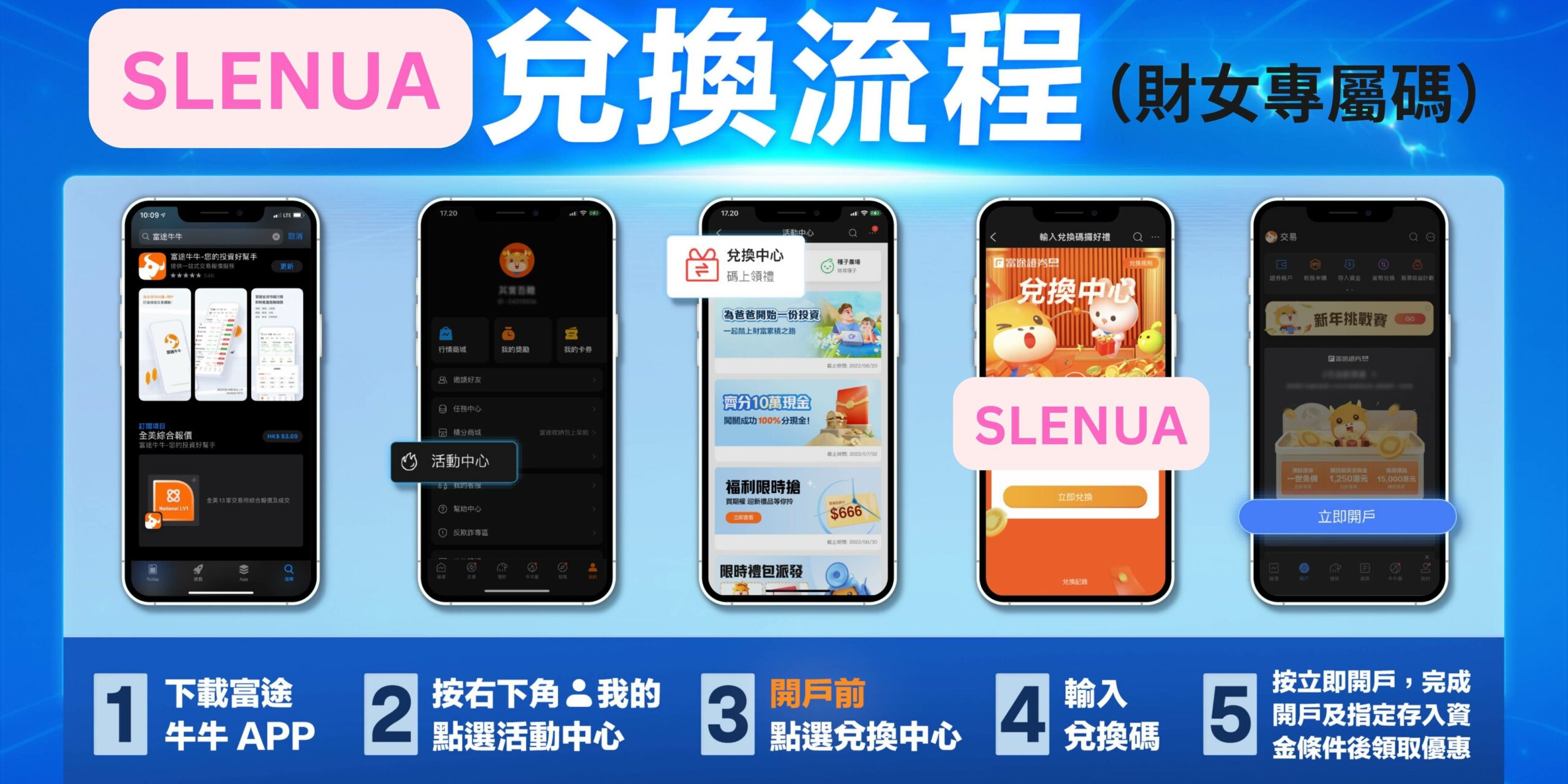 富途牛牛現金寶評測】 日日收息教學賺近4厘兼100%正回報？富途貨幣基金安全嗎？（附開戶全城最高優惠） – 投智財女收息學院